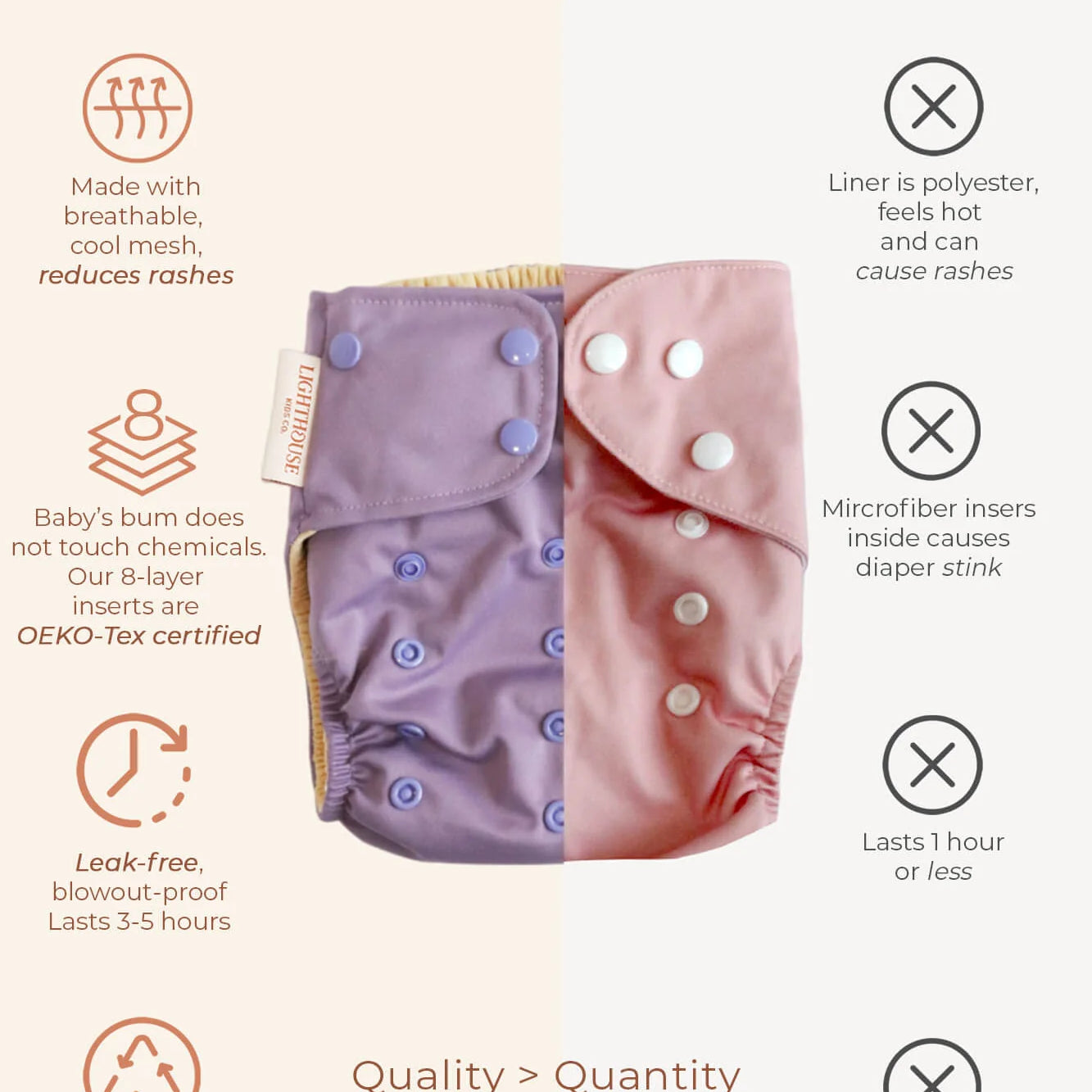 All-In-One - Signature (6-32lbs) - Lilly & Frank