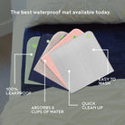 Peapod Mats ~ Large 3'x5' - Lilly & Frank