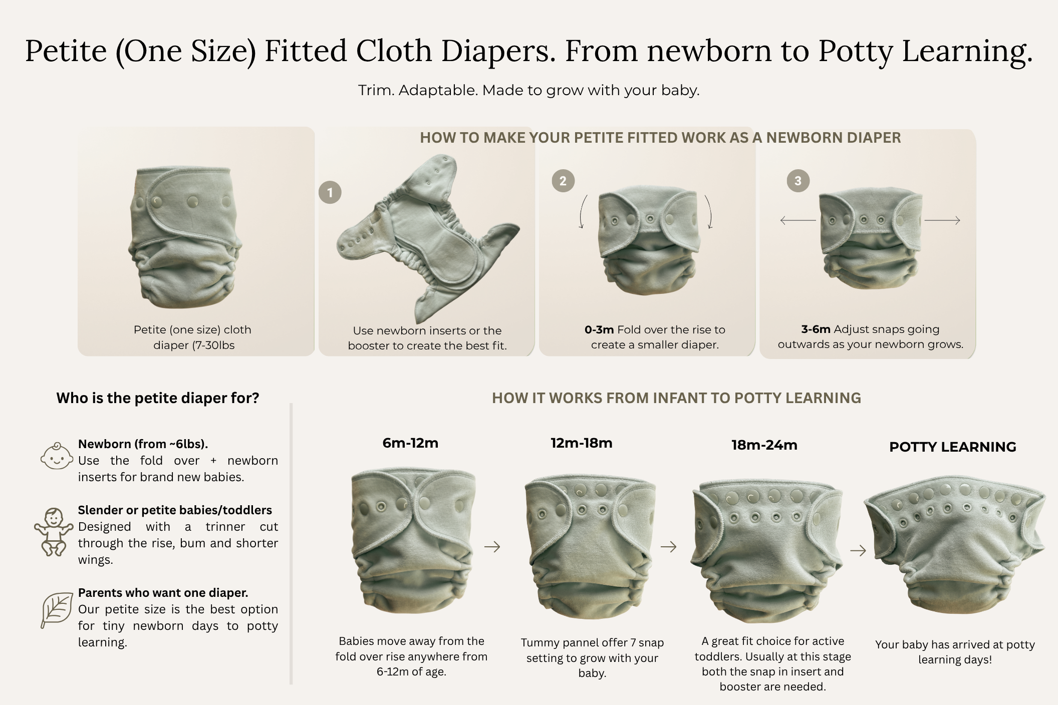 Petite Fitted Cloth Diaper (7-30lbs) - Cloud Mist by Lilly & Frank