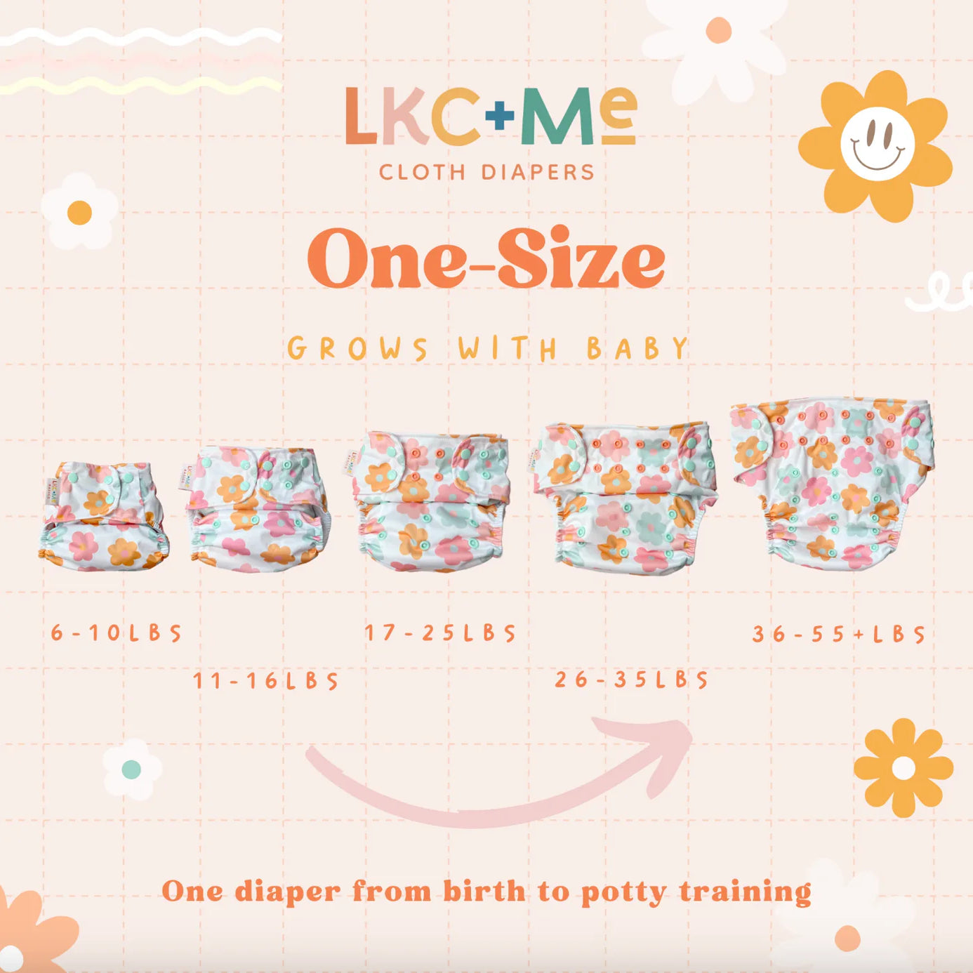 LCK + ME Pocket Diaper - Insert Included - Lilly & Frank