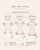 All-In-Two Cloth Diaper (6–35 lbs) – Sagebrush by Lilly & Frank 