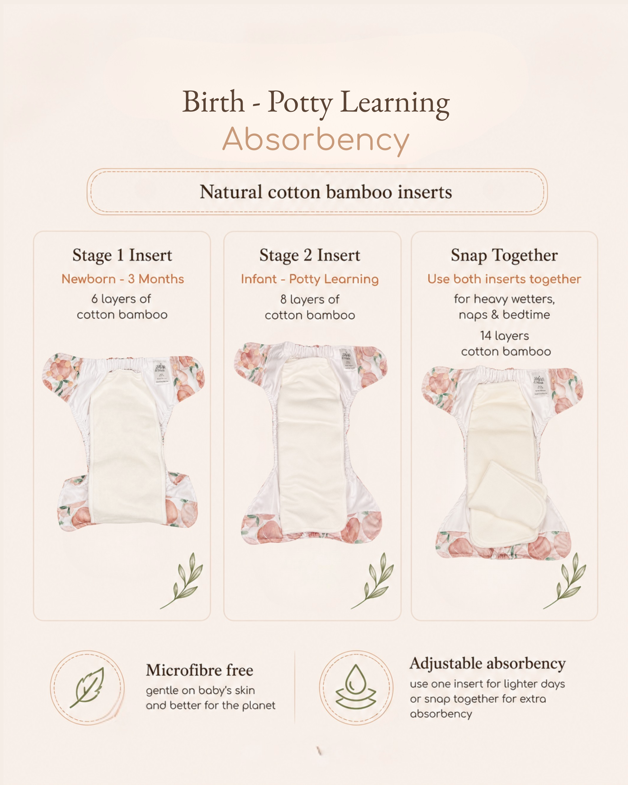 All-In-Two Cloth Diaper (6–35 lbs) – Sagebrush by Lilly & Frank 