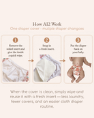 All-In-Two (AI2) Cloth Diaper Cover - Ferweh by Lilly & Frank 