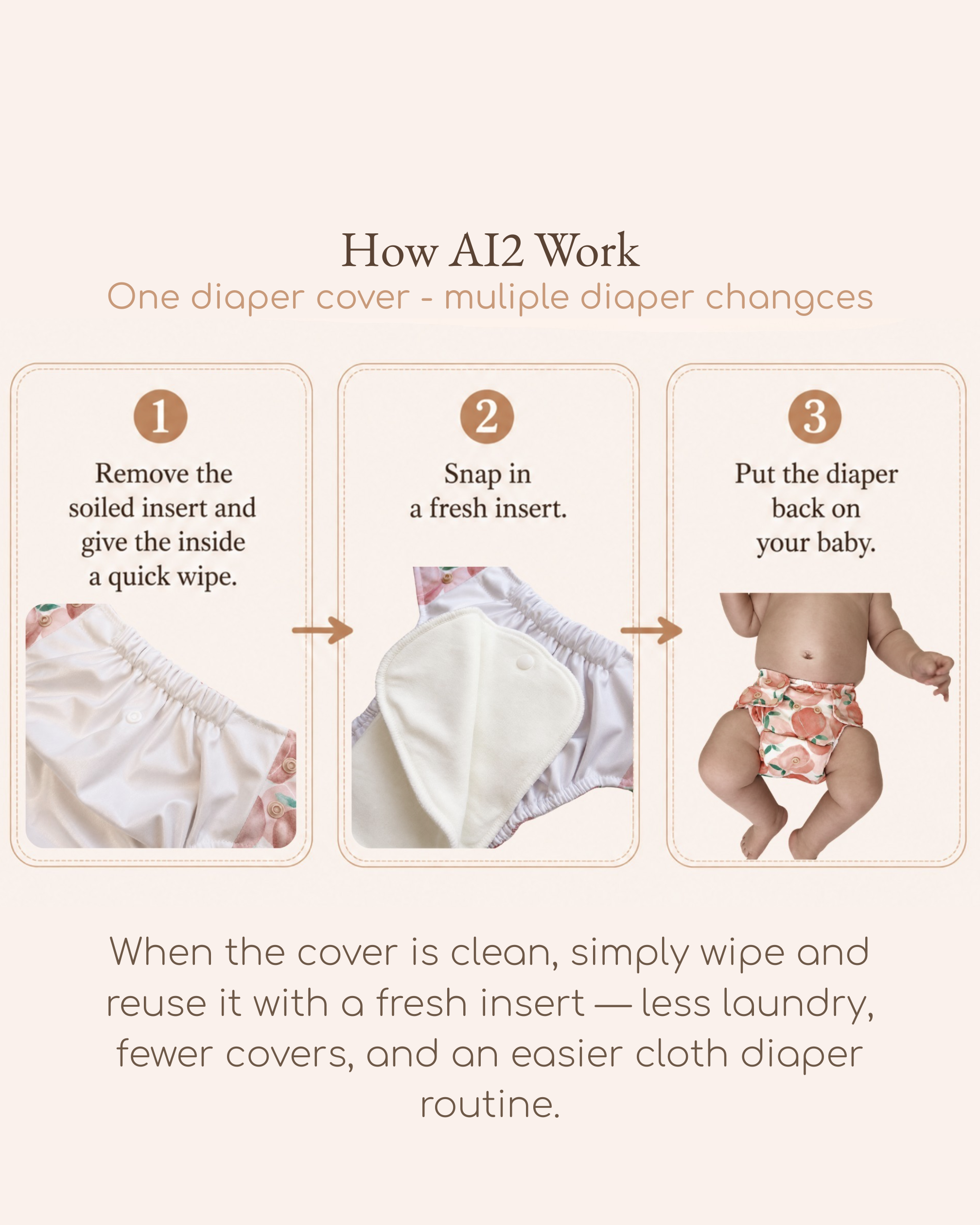 All-In-Two (AI2) Cloth Diaper Cover - Ferweh by Lilly & Frank 