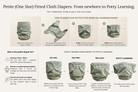 Petite Fitted Cloth Diaper (7-30lbs) - Cloud Mist by Lilly & Frank 