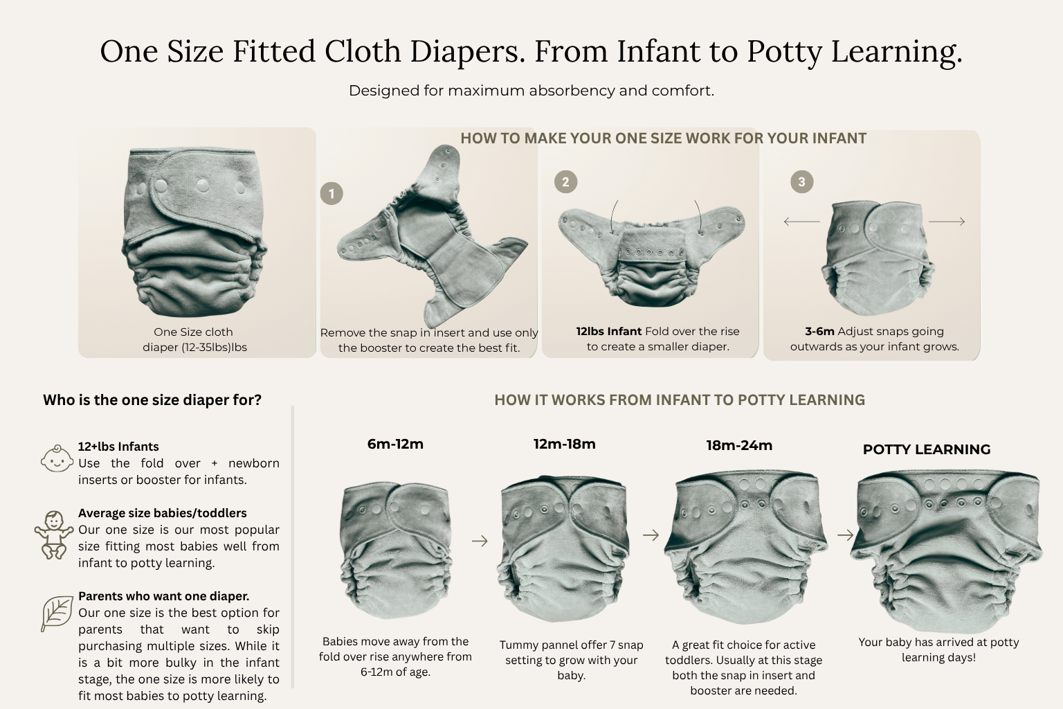 One Size Fitted Cloth Diaper (12-35lbs) - Jade Velour by Lilly & Frank 